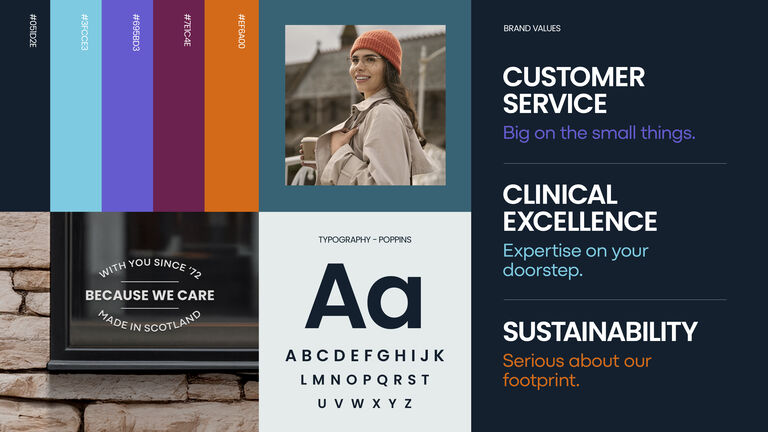 4 DT Brand guidelines summary 2026