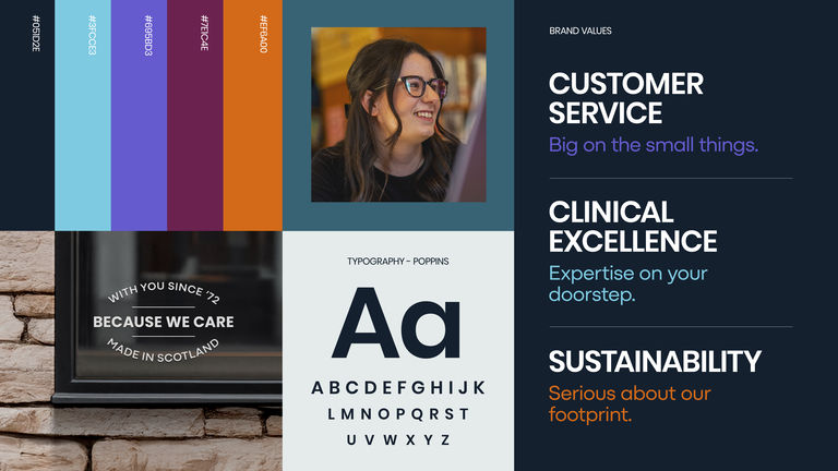 4 DT Brand Guidelines Summary