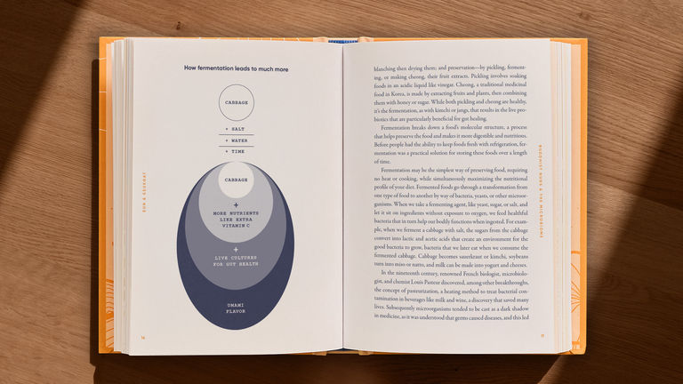 5 Sun S Sukgat dps book 5 copy
